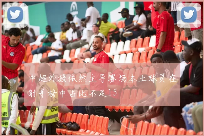 中超外援依然主导赛场本土球员在射手榜中占比不足15